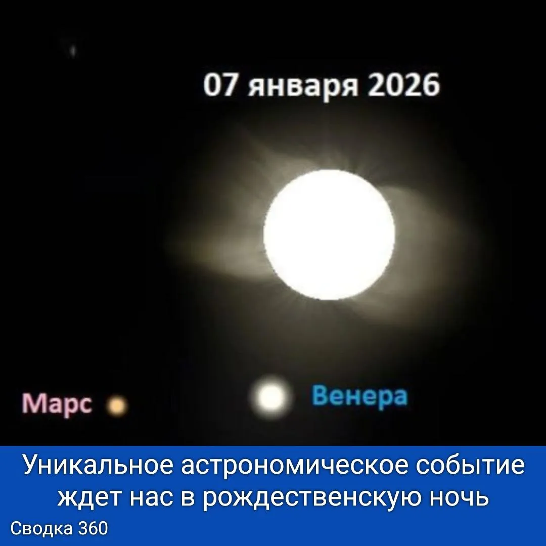 Уникальное астрономическое событие ждет нас в рождественскую ночь!