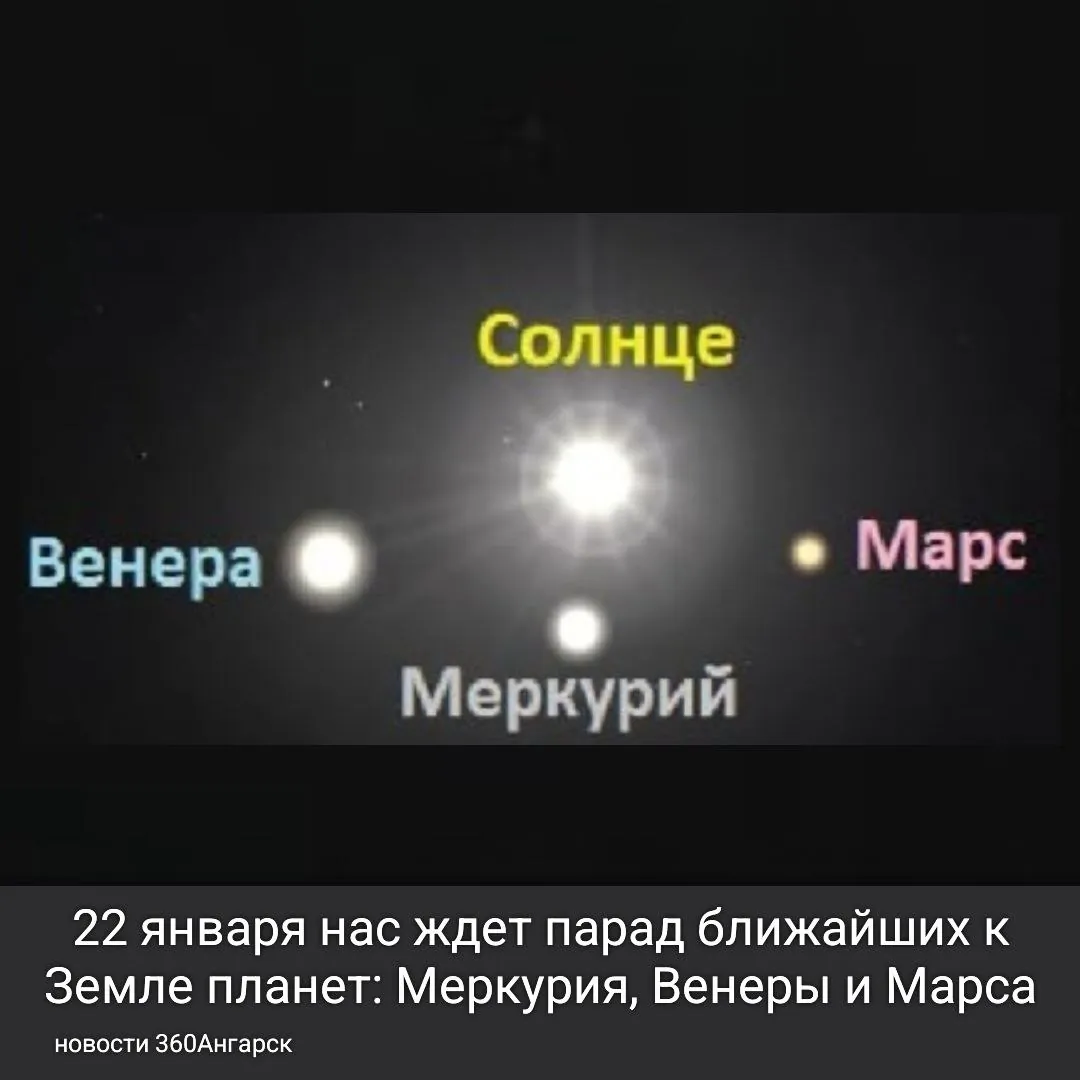 22 января нас ждет парад ближайших к Земле планет: Меркурия, Венеры и Марса.