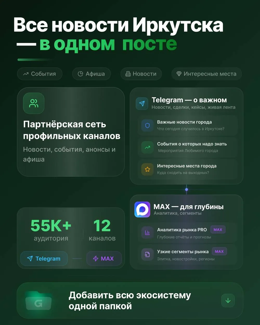 📍Подборка Лучших Telegram каналов на которые нужно обратить своё внимание