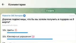 Впечатления вместо тюльпанов.