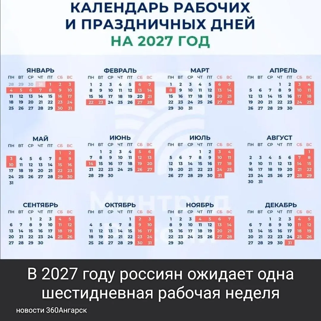 В 2027 году россиян ожидает одна шестидневная рабочая неделя в феврале, согласно проекту производственного календаря, разработанному Министерством труда.
