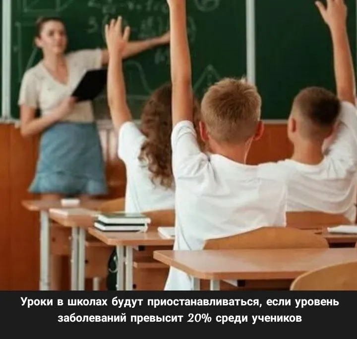 В России вводятся новые меры в сфере образования в связи с заболеваемостью.
